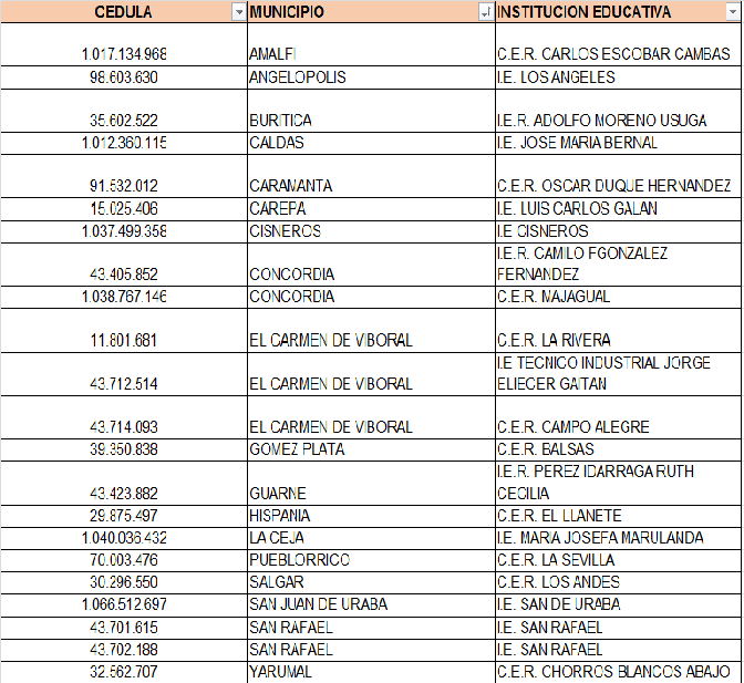 AsignacinSalarial2018