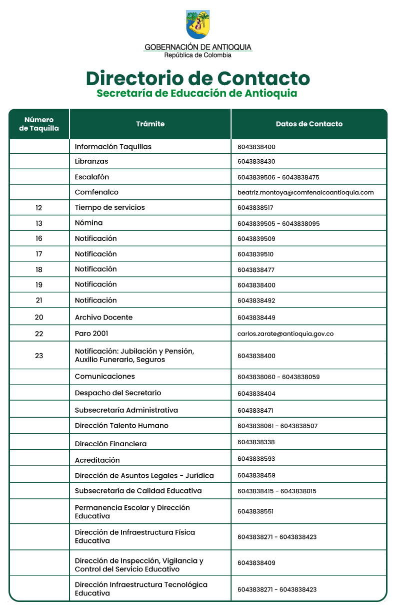 directorio secretaria de educacion