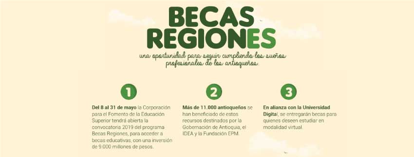 interior becas regiones